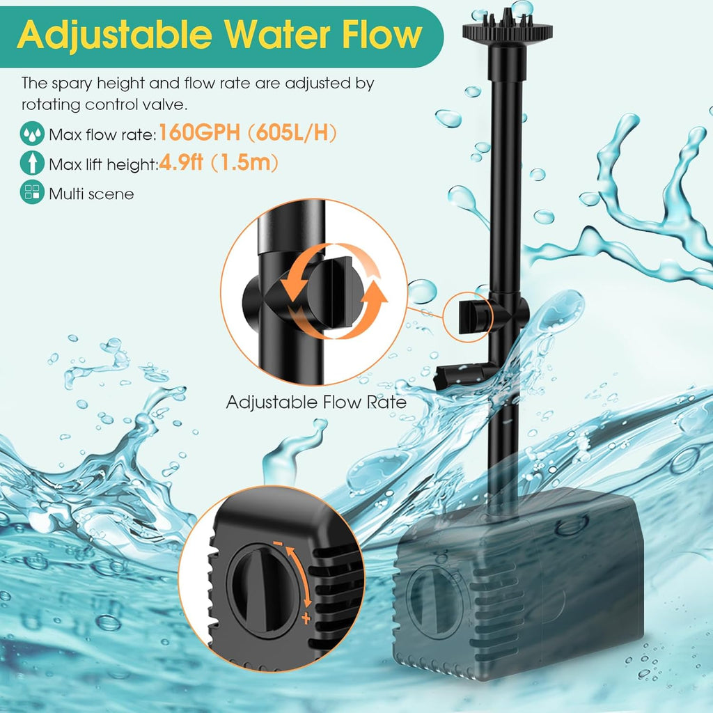 Solar Pond Pump with 2200mAh Battery Backup, 12W Solar Fountain Pump 160GPH Flow Adjustable with 6.6FT PVC Tubing D94721