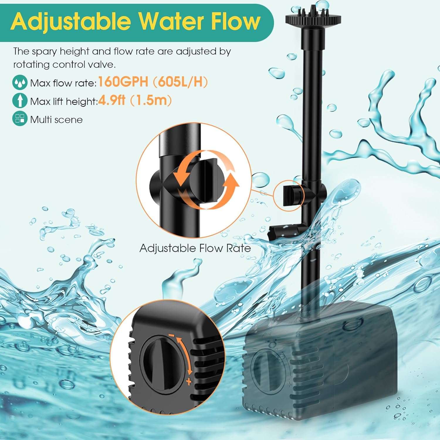 Solar Pond Pump with 2200mAh Battery Backup, 12W Solar Fountain Pump 160GPH Flow Adjustable with 6.6FT PVC Tubing D94721