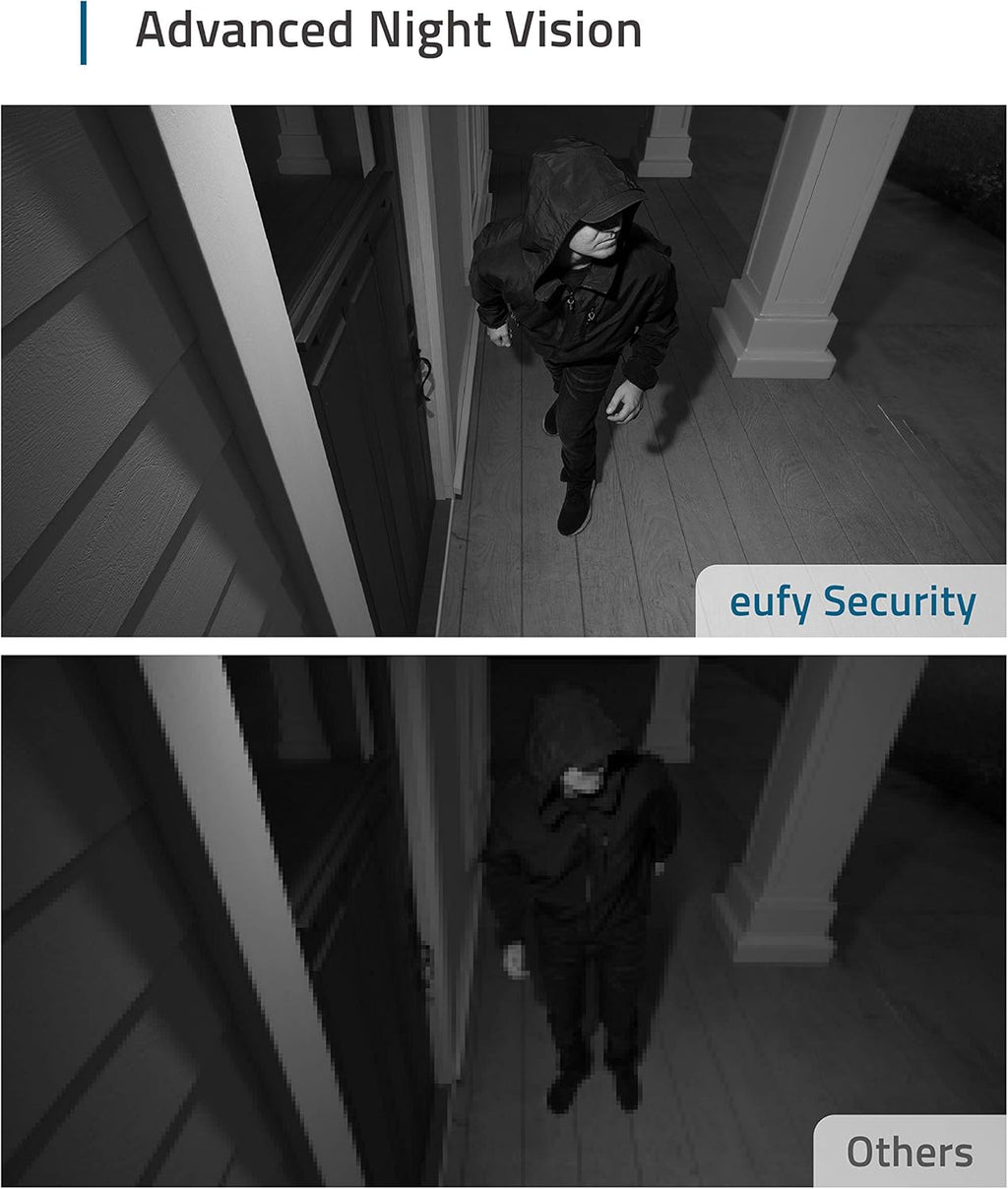 Wireless Home Security Camera System, 2-Cam Kit, HD 1080p, Night Vision, IP67 Weatherproof K203004