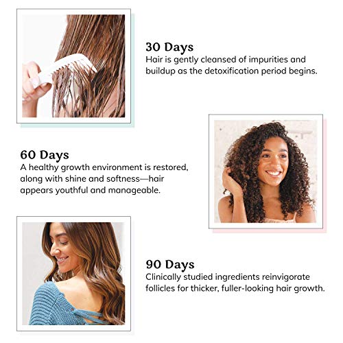 9 Fl Oz Shampoo with Tea Tree, Peppermint Oil, Keratin, Saw Palmetto G30859