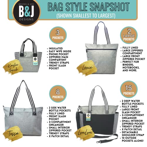 Nurse Bags and Totes A768646