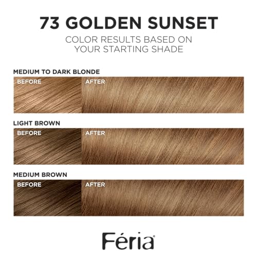 Pack of 2 Permanent Hair Color, Intense Medium Auburn P86159