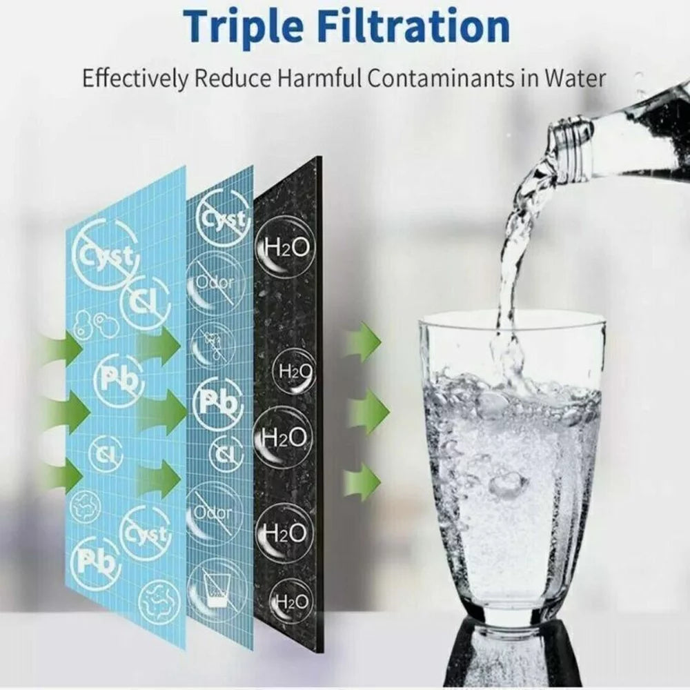 2 Pack Fridge Water Filter H20592