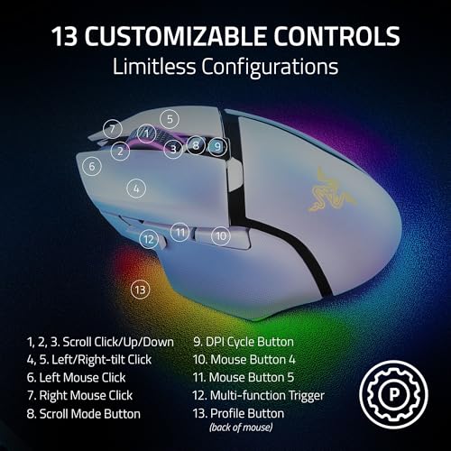 Black Wireless Gaming Mouse with HyperScroll Tilt Wheel C8871