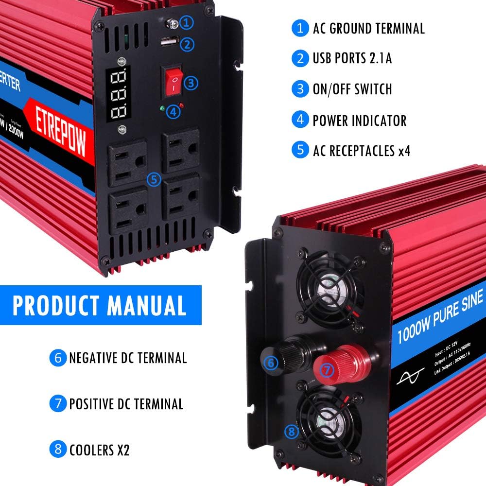 2000 Watt Pure Sine Wave Power Inverter 12V DC to 110V AC R682