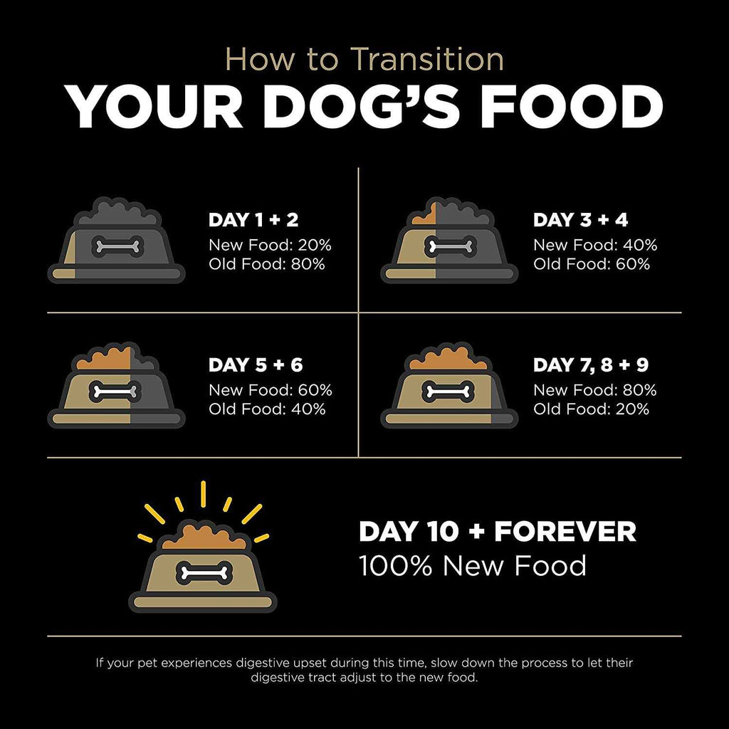 Limited Ingredient Duck Grain-Free Dry Dog Food V3772