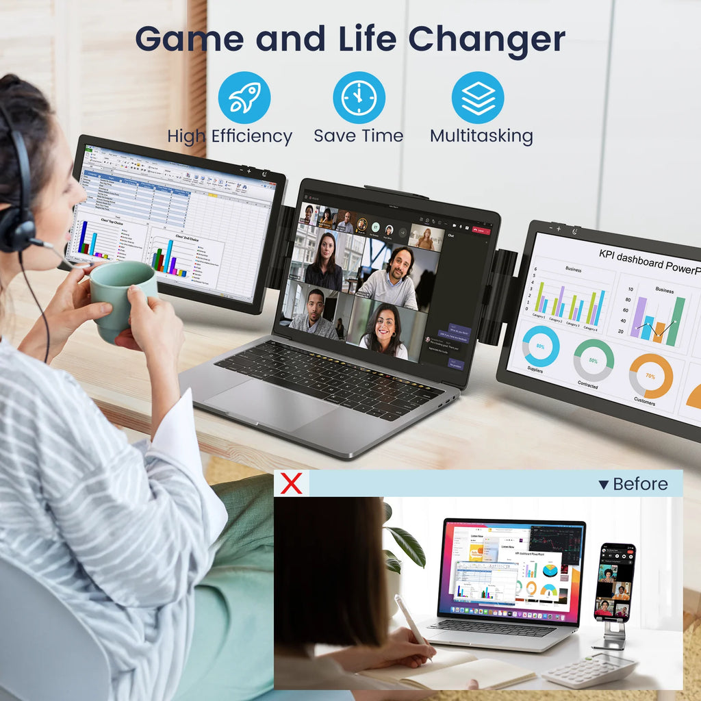 Triple Portable Monitor for Laptop 12inch Dual Screen 1080P L103023