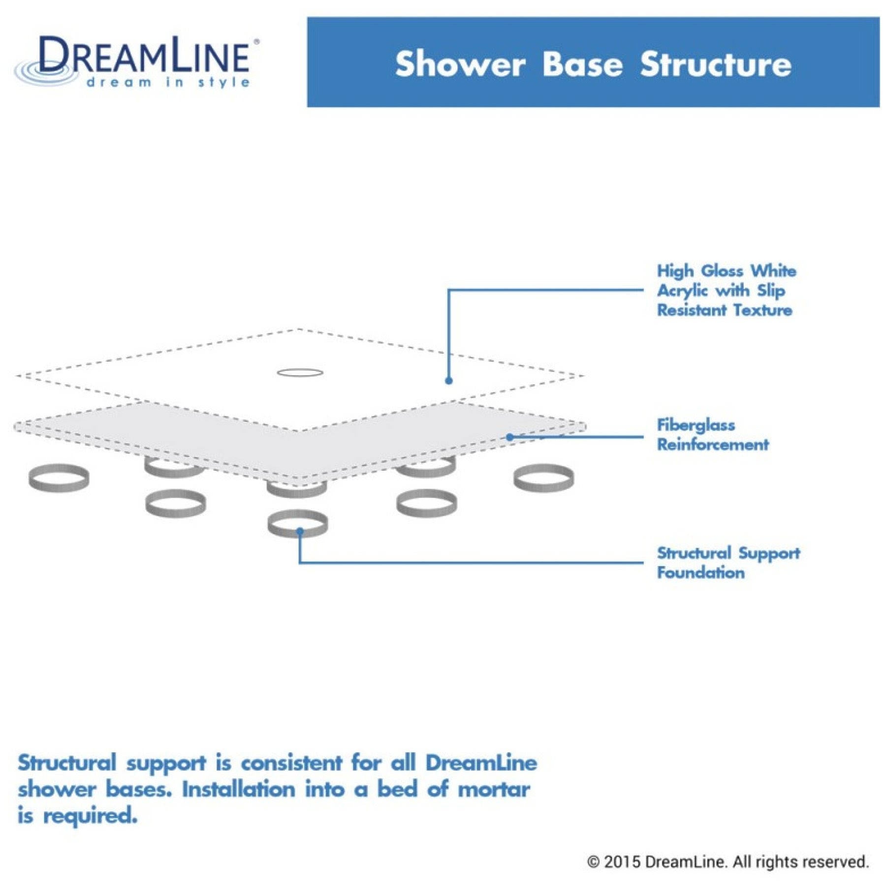 Double Threshold Shower Base Y95572