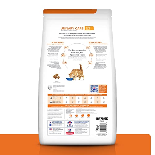 17.6 lb. Chicken Dry Cat Food F392169