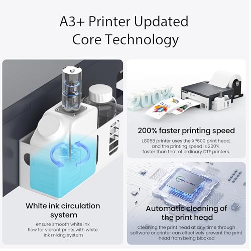 A4 DTF Printer with White Ink Mixing System and Roll Feeder W911675