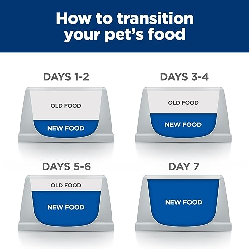 17.6 lb. Chicken Dry Cat Food F392169
