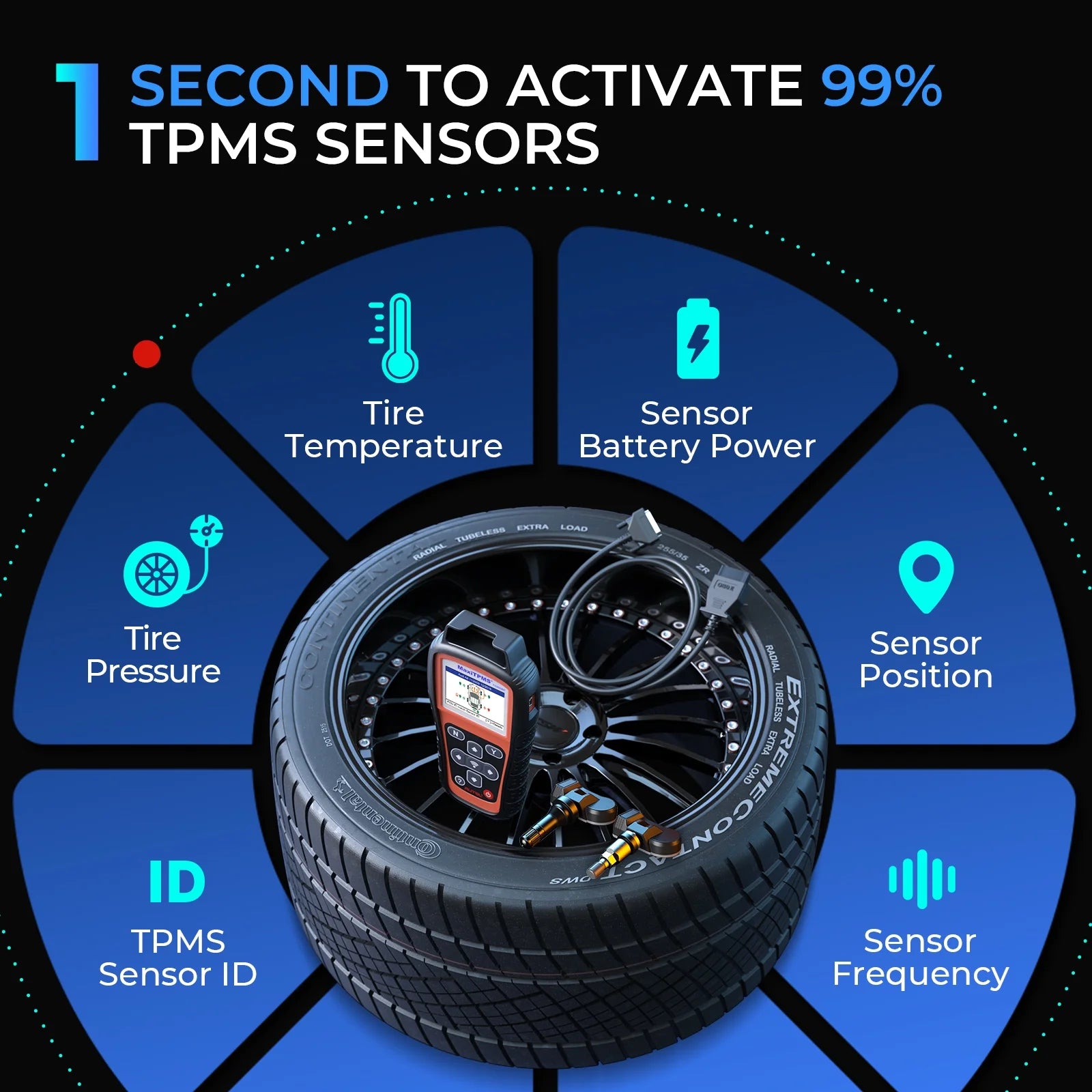 TPMS Programming Tool F994