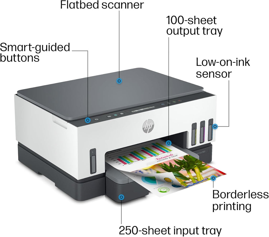 Wireless All-in-One Ink-Tank Printer Q44935