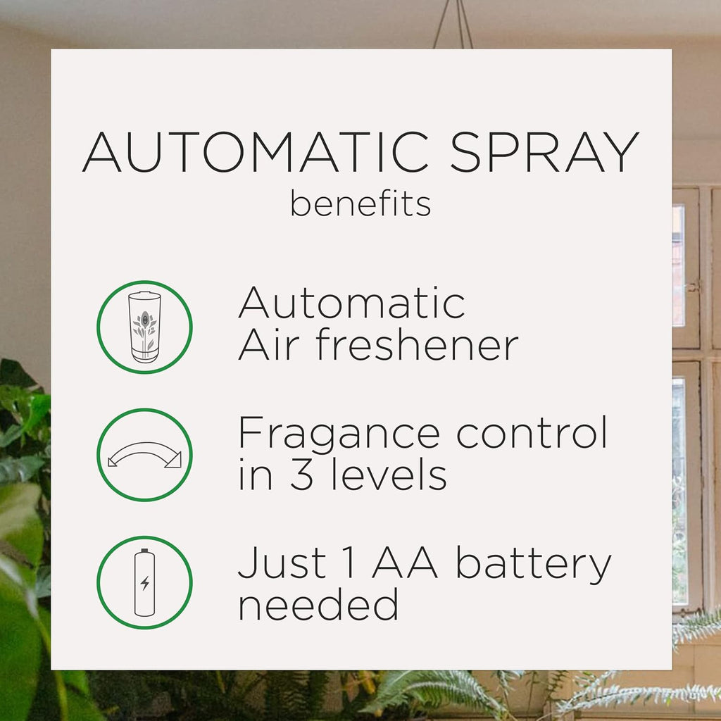 Automatic Spray Kit Air Freshener (Pack of 2) A45404