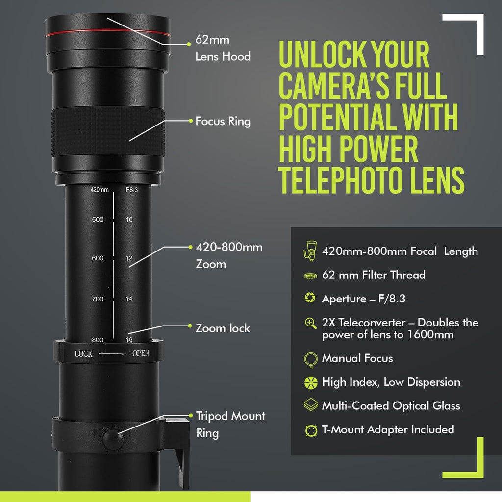 High-Power 420-1600mm f/8.3 Manual Telephoto Zoom Lens D465