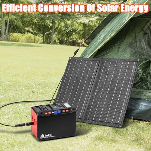 88.8Wh Portable Power Station with 120W Peak AC Outlet E9415