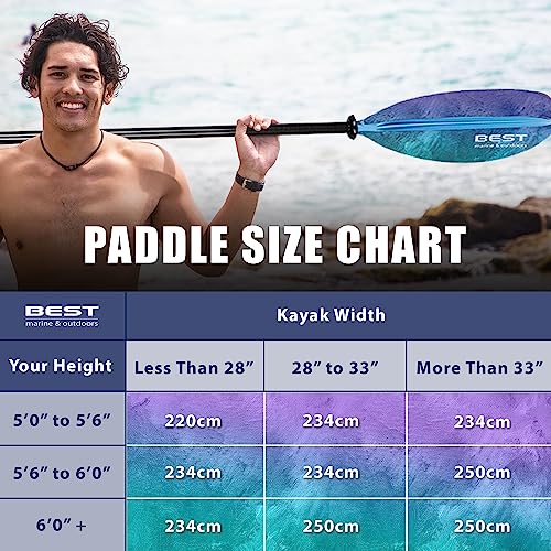 Carbon Fiber Shaft Fiberglass Reinforced Polypropylene Blades Kayak Paddle Q9908