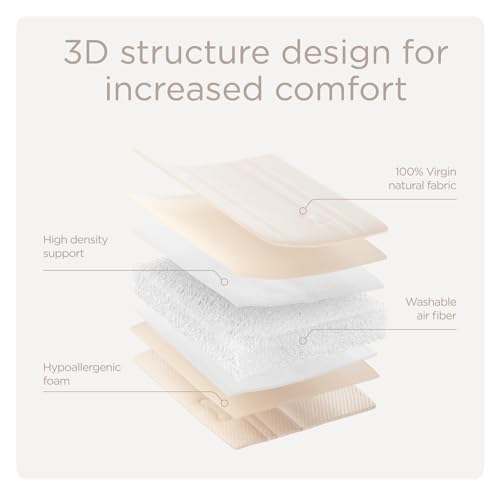 Organic Breathable Fabric Crib Mattress S417710