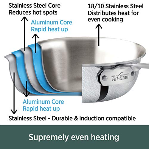 5-Ply Brushed Stainless Steel Stockpot 8 Quart C849