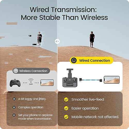 GPS Drone with 4K UHD Camera, Foldable FPV RC Quadcopter with Brushless Motor N3104