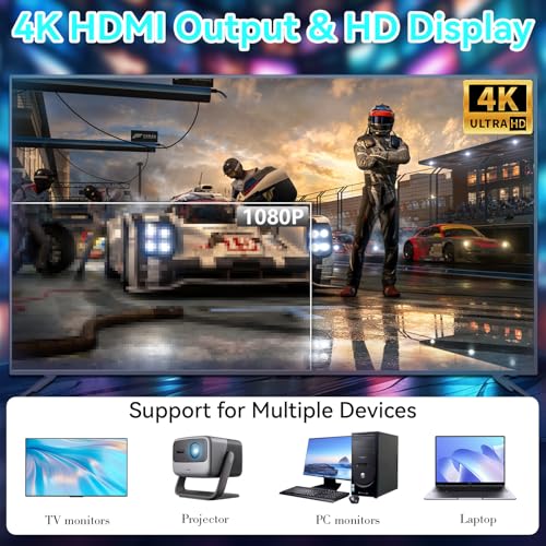 Retro Gaming Console with 20000+ Games and 15 Emulators O89321