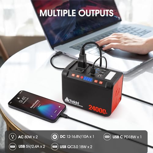 88.8Wh Portable Power Station with 120W Peak AC Outlet E9415