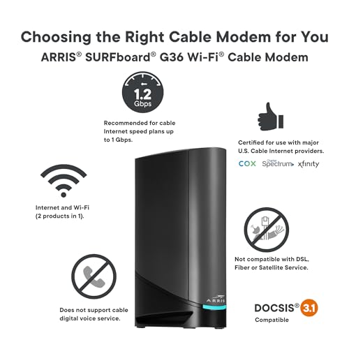 Cable Modem Router Combo DOCSIS 3.1 Gigabit WiFi 6 AX3000 B478134