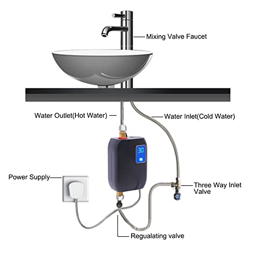 Small Electric Tankless Water Heater 110v 3000w On-Demand Instant Hot Water Heater 4.6x2.8x6.3in IPX4 Waterproof R602