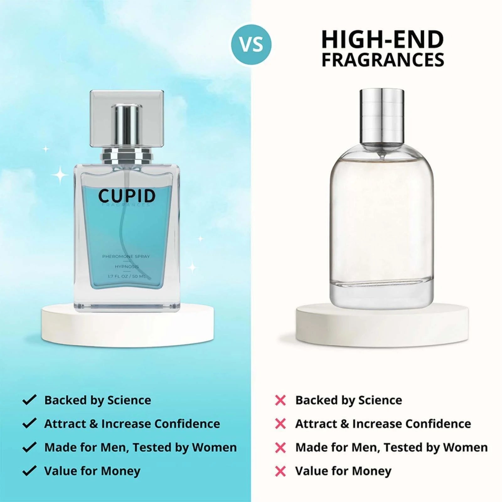 Cologne for Men - 1.7 FL OZ / 50ML (2 Bottle) Blue W9771