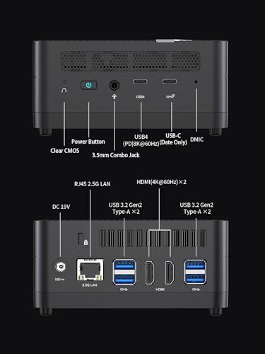Mini PC AMD Ryzen 9 6900HX 32GB RAM 1TB SSD D5633