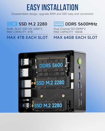 Mini PC Ryzen 7 5825U 32GB RAM 1TB SSD Dual NIC LAN 2.5GbE T12037