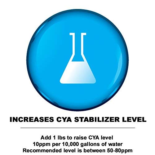 5 lbs Cyanuric Acid Swimming Pool Stabilizer Conditioner C59602