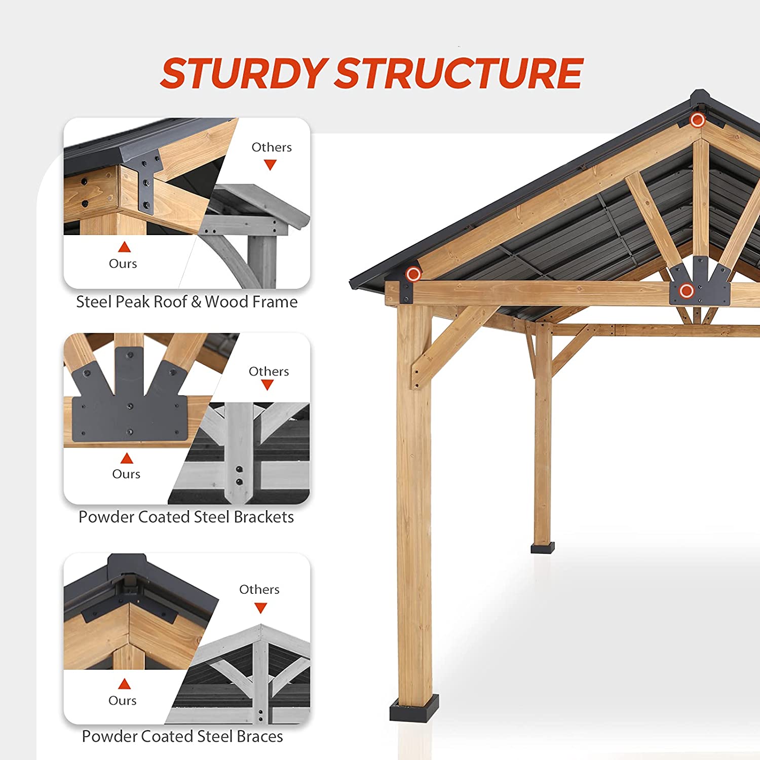 13'x 11' Solid Wood Patio Gazebo with Black Steel Gable Hardtop Roof P4664