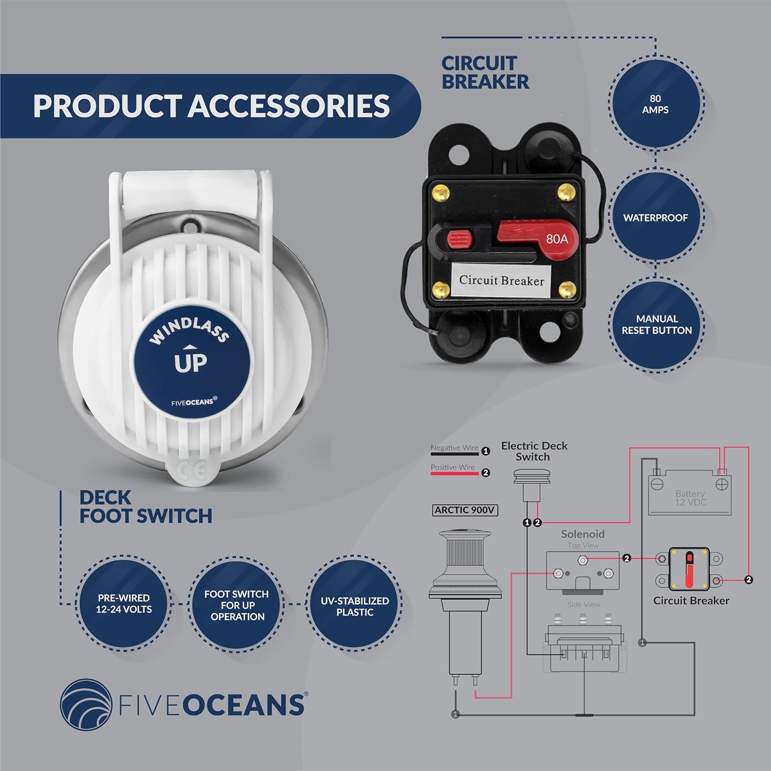 900 Watts 12 Volts Stainless Steel Vertical Mounted Winch R569556