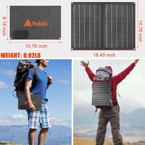 88.8Wh Portable Power Station with 120W Peak AC Outlet E9415
