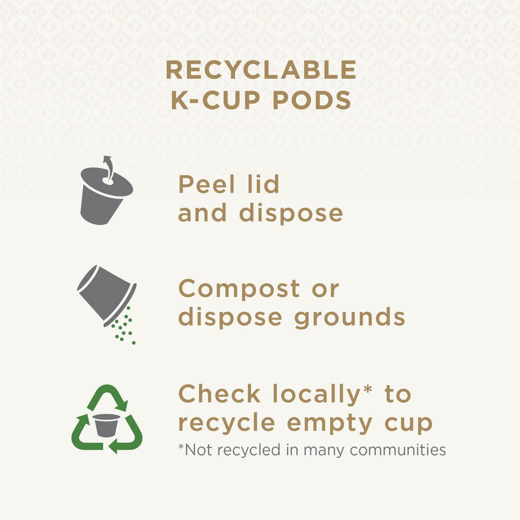 Dark Roast K-Cup Pods 10 Count W42192