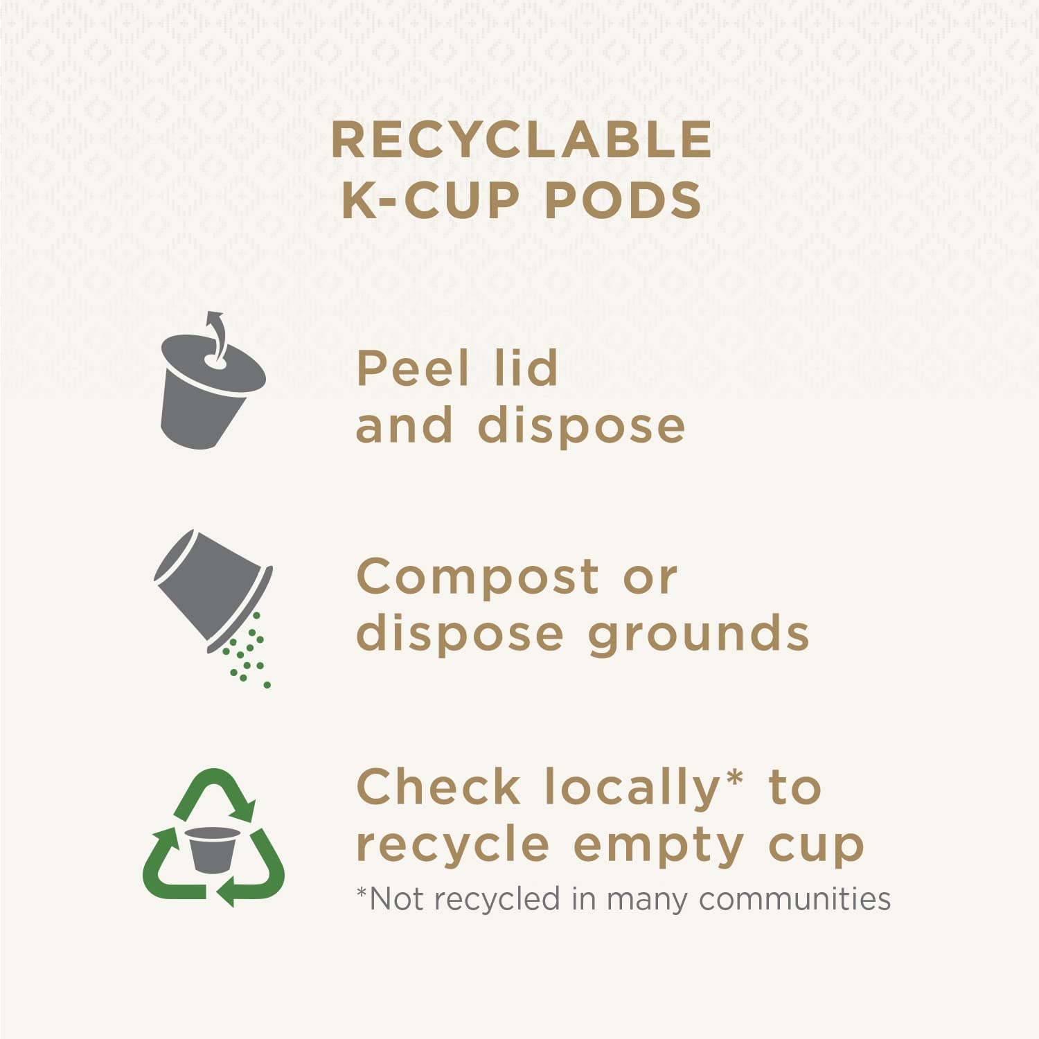 Dark Roast K-Cup Pods 10 Count W42192