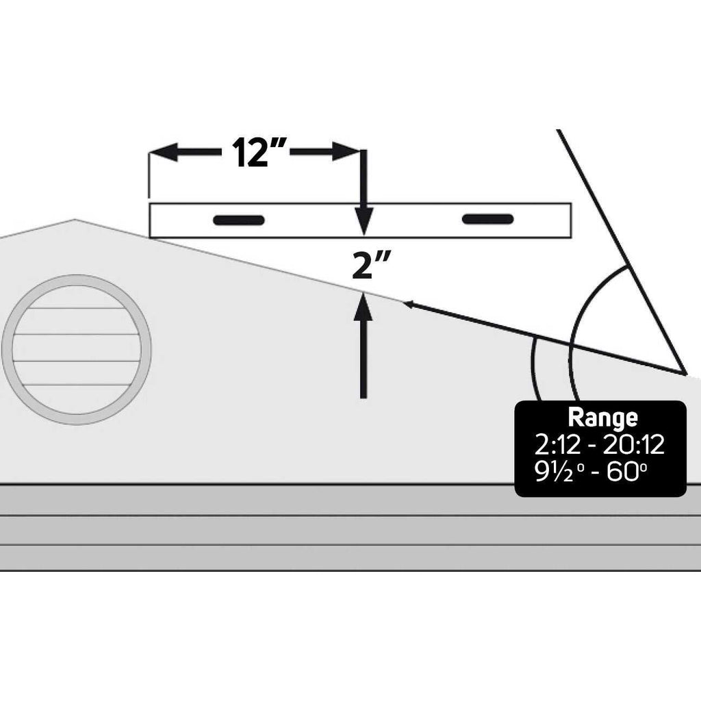 Fixed Self-Flashing Impact Skylight D7682
