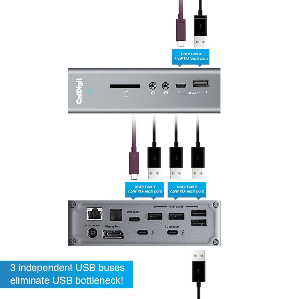 15 Ports Thunderbolt Station Docking Station Space Gray A127
