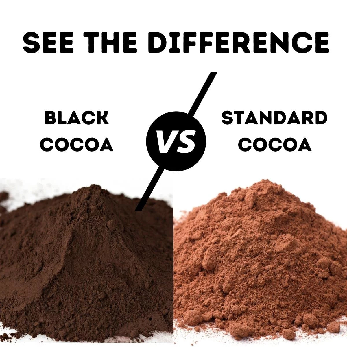Black Cocoa Powder - 1 Lb W835