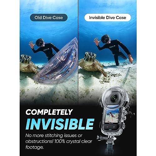 Waterproof 360 Action Camera with 48MP Sensors, 5.7K 360 Video Q636848