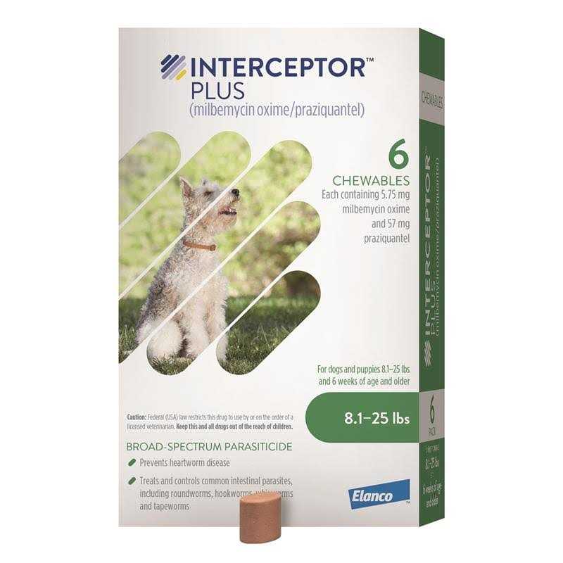 Interceptor Plus for Dogs I697