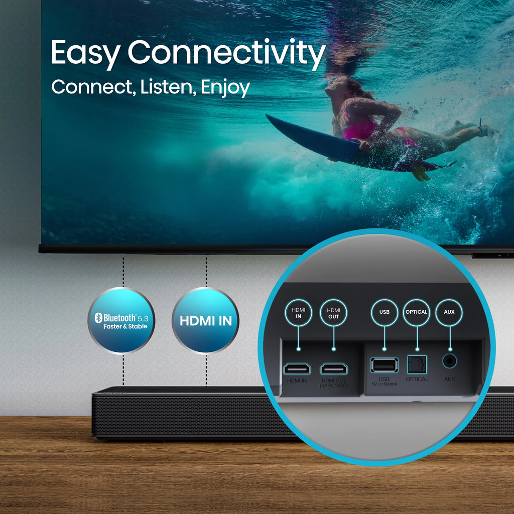 5.1.2 Ch 420W Soundbar with Wireless Subwoofer and Wireless Rear Speakers Y9069